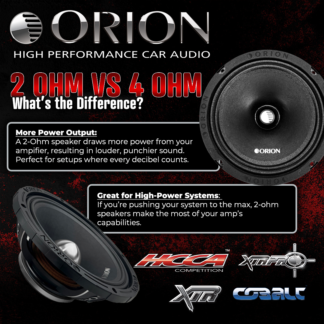 ORION HIGH PERFORMANCE CAR AUDIO – Orion Car Audio