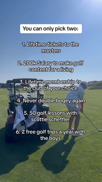 Instagram golfcourseprints