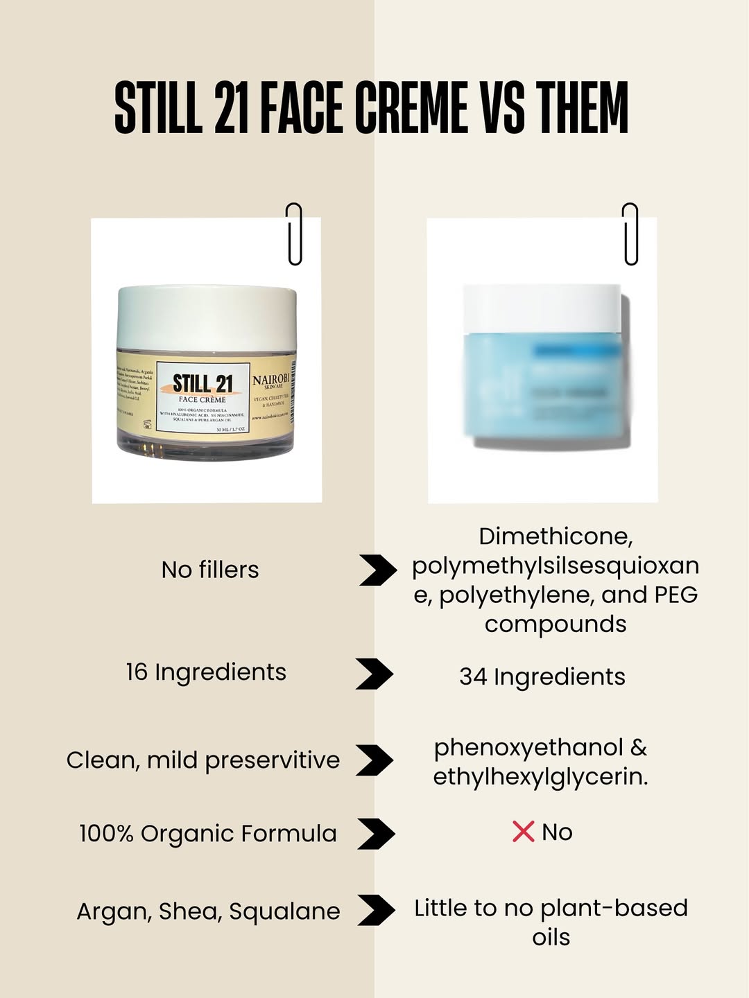 nairobi.skincare